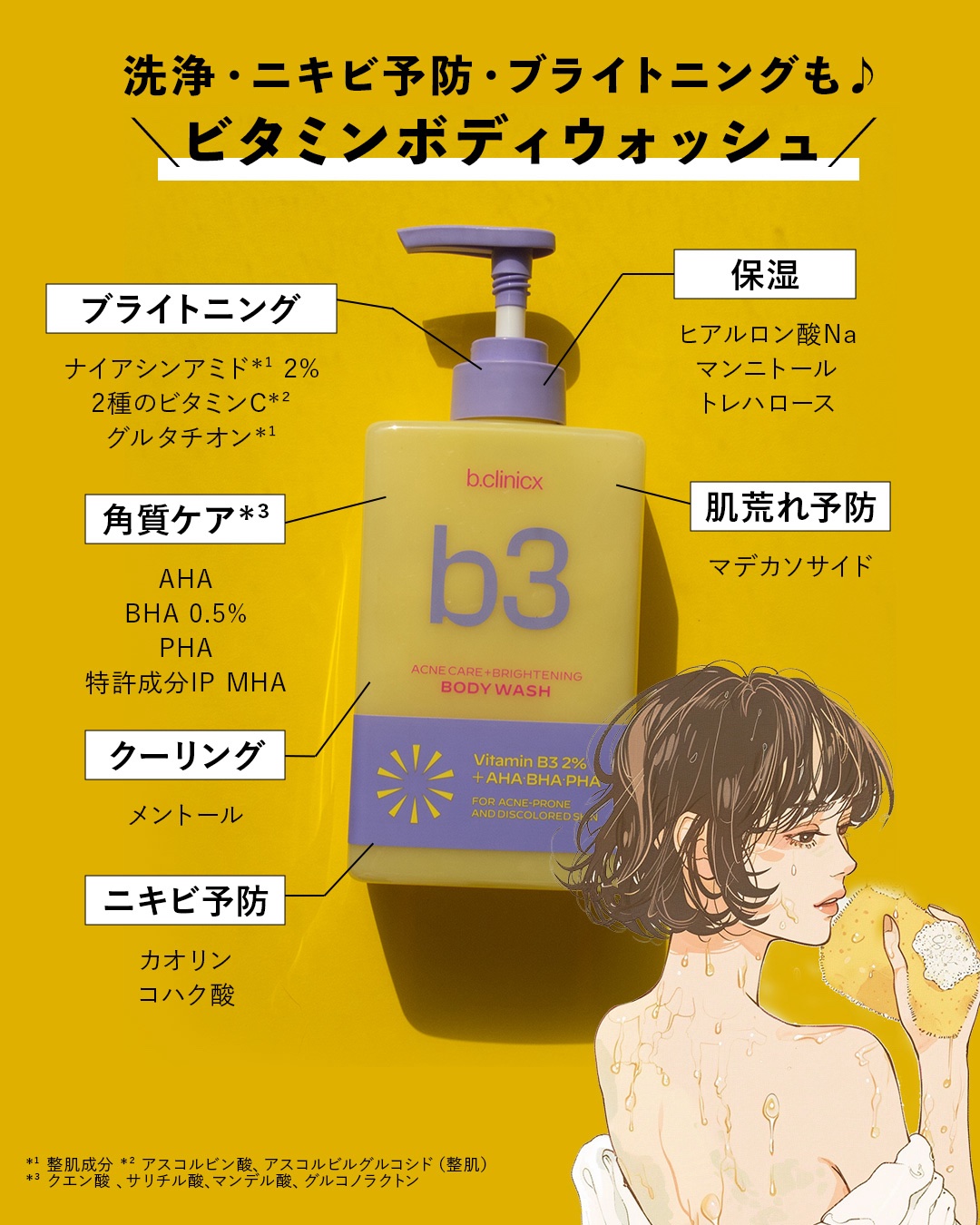 NOX LAB ビタマックス アイシング スージングジェル/ISAKNOX(イザノックス)/フェイスクリームを使ったクチコミ（2枚目）