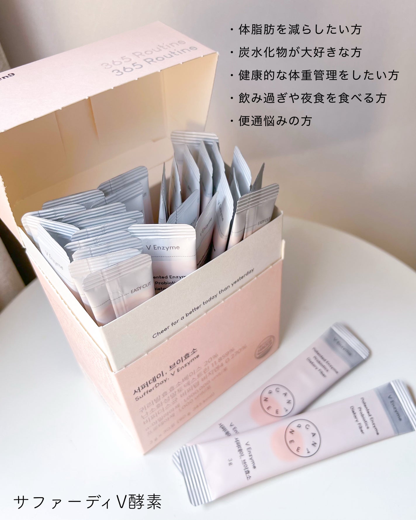 サファーデイ V酵素/canteen9/ボディサプリメントを使ったクチコミ(3枚目)