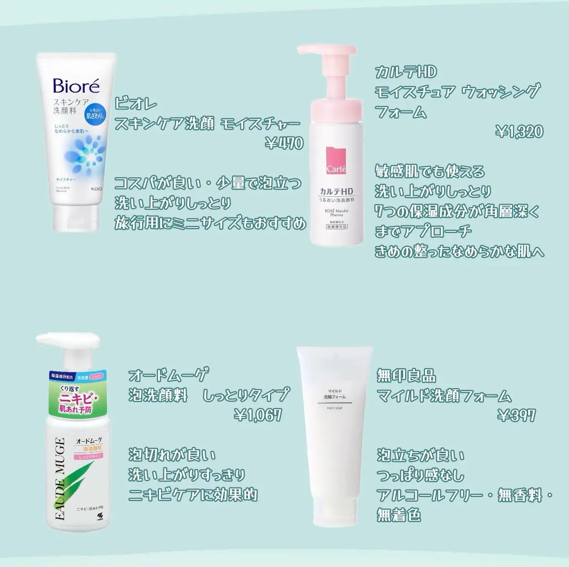 洗顔料 Claire カウブランド無添加・肌美精・カルテHD・ファンケル・SENKA（専科）の