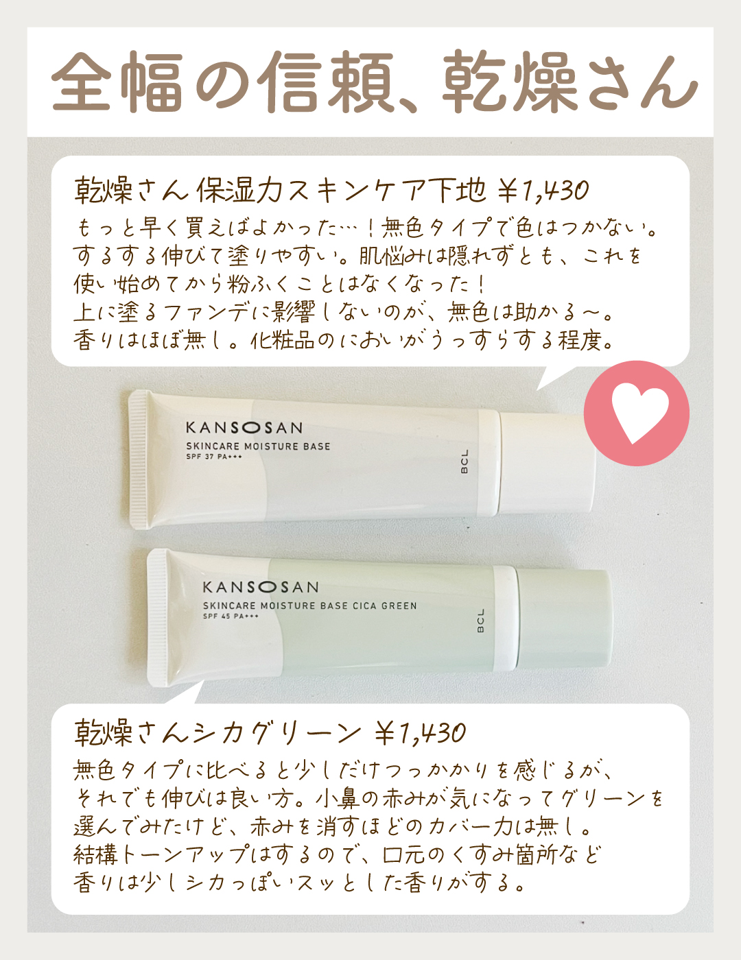 メイクアップベースS（グリーン）＜ミニ＞  /media/化粧下地を使ったクチコミ（2枚目）