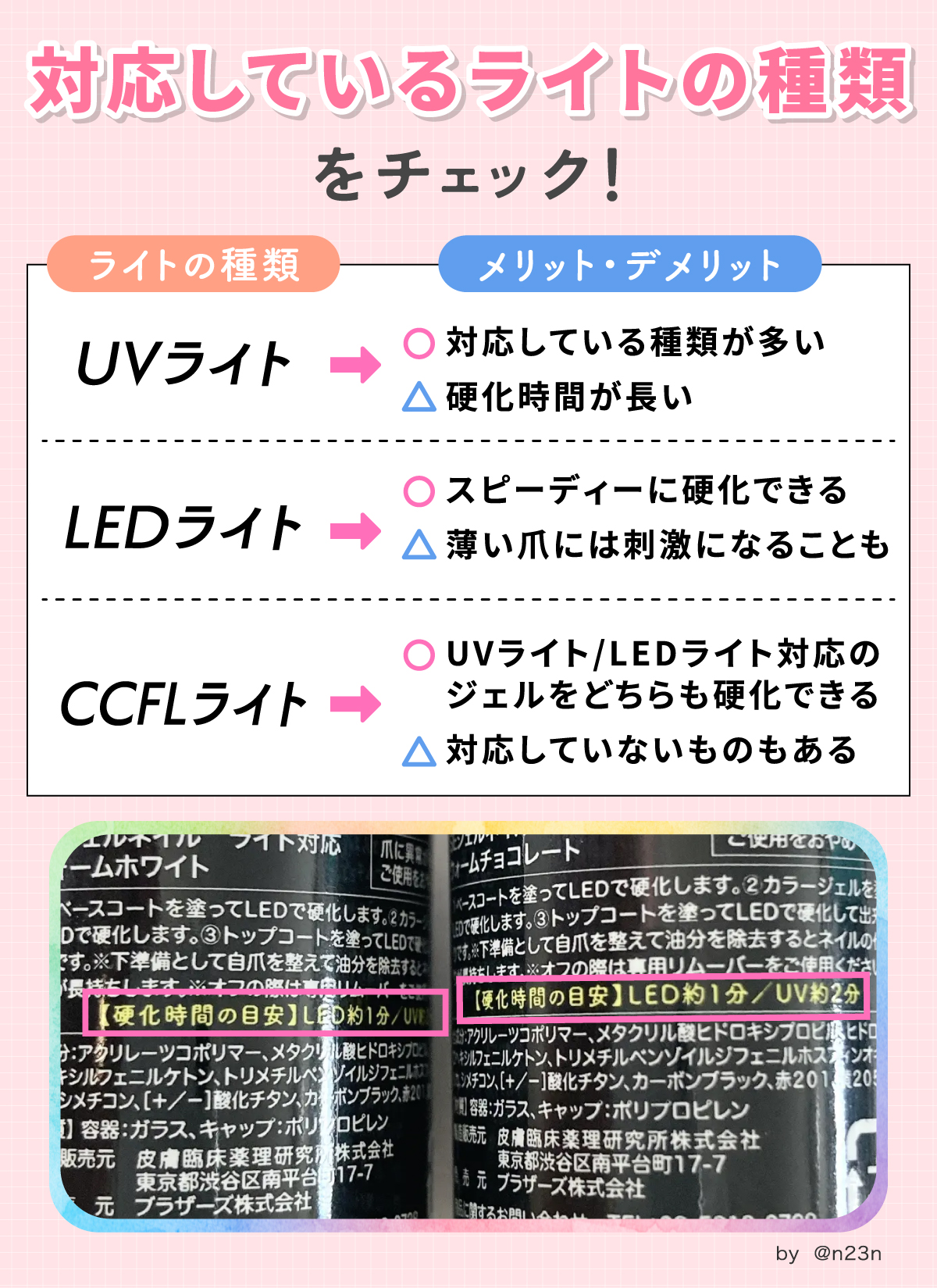 対応しているライトの種類をチェック！UVライトは対応している種類が多いが硬化時間が長い。LEDライトはスピーディーに硬化できるが薄い爪には刺激になることもある。CCFLライトはUVライト・LEDライト対応のジェルをどちらも硬化できるが対応していないものもある。