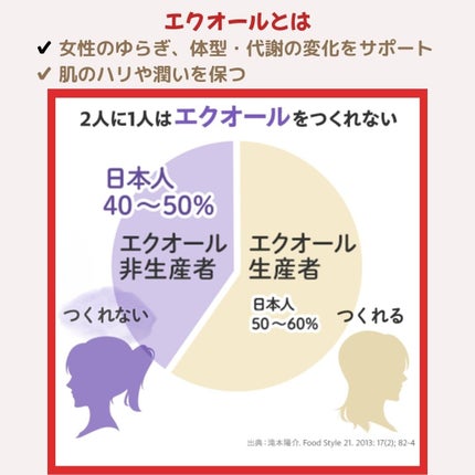 DHC 大豆イソフラボン エクオール/DHC/健康サプリメントを使ったクチコミ(2枚目)