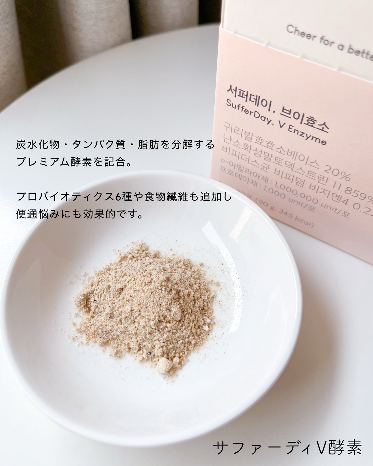 サファーデイ V酵素/canteen9/ボディサプリメントを使ったクチコミ(2枚目)