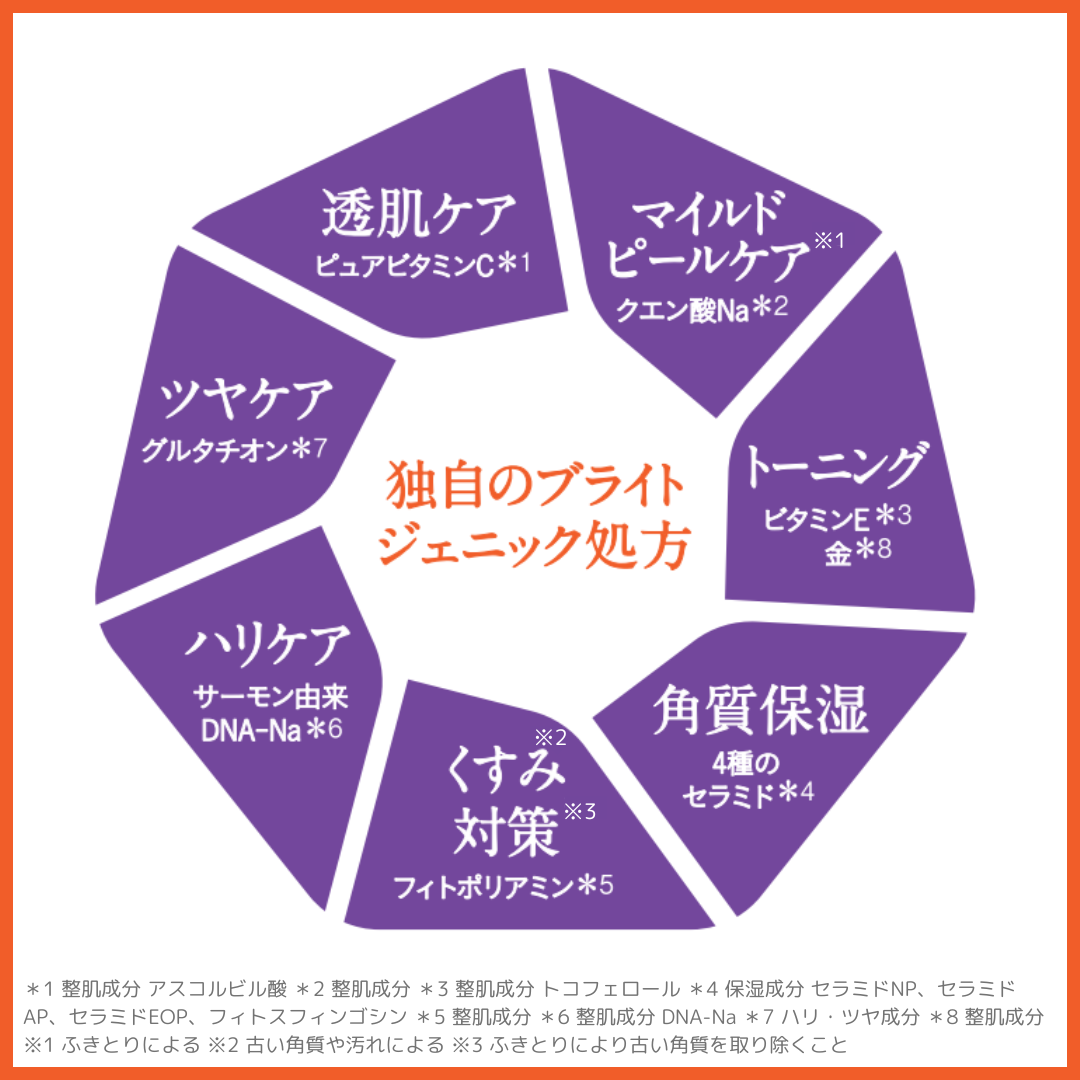 ルルルン オーラブライトマスク W/ルルルン/シートマスク・パックを使ったクチコミ(2枚目)