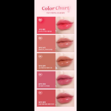 ハートキーリング リップ&チーク/keybo/口紅を使ったクチコミ(6枚目)