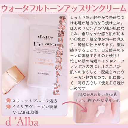 ウォータフルトーンアップサンクリーム/ダルバ/日焼け止めクリームを使ったクチコミ(2枚目)