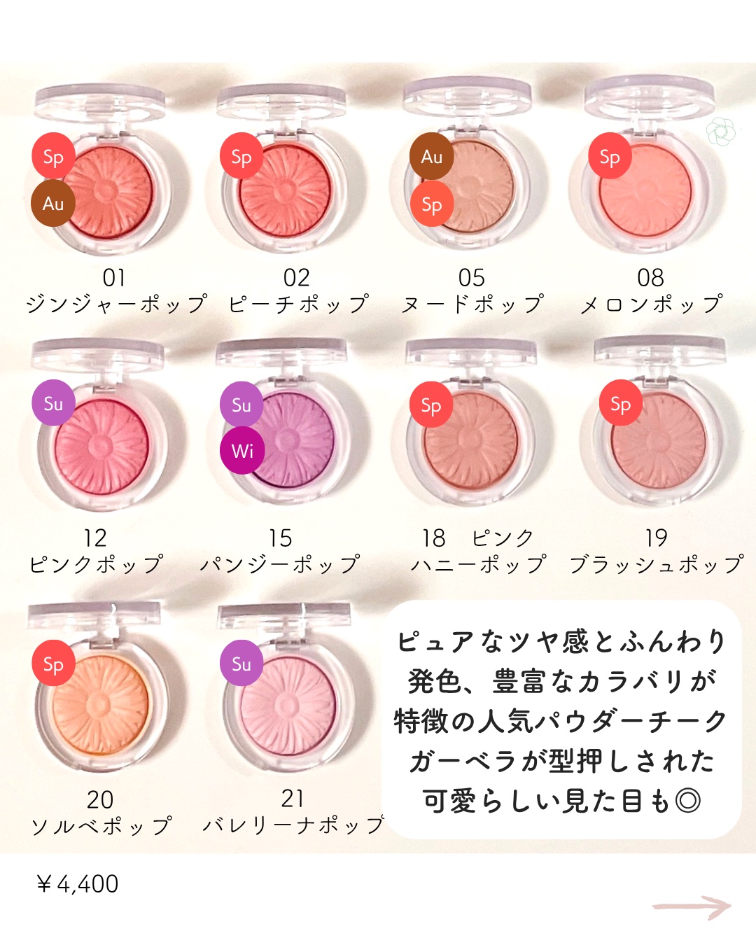 チーク ポップ/CLINIQUE/パウダーチークを使ったクチコミ（2枚目）