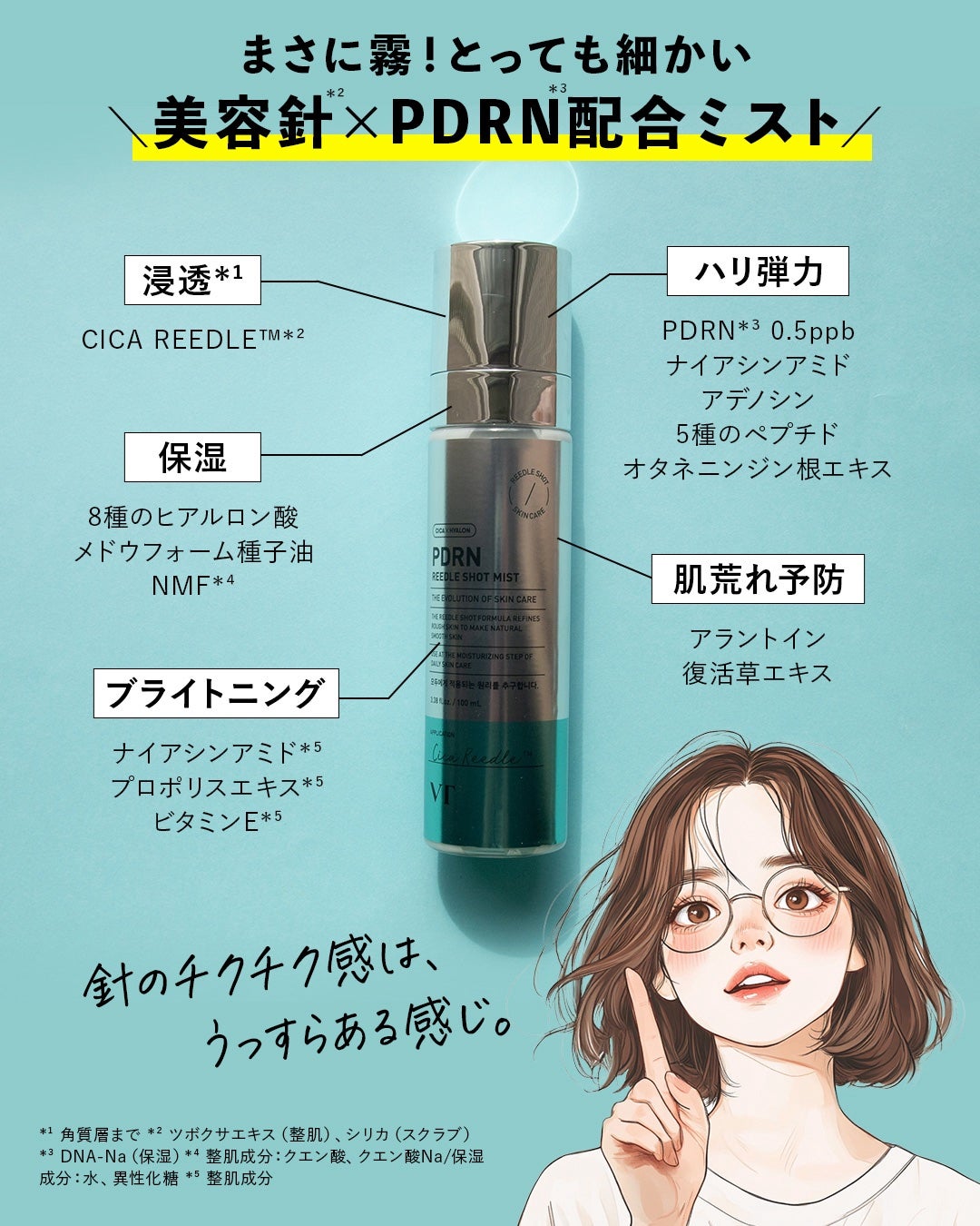 PDRN リードルショット ミスト/VT/ミスト状化粧水を使ったクチコミ(3枚目)