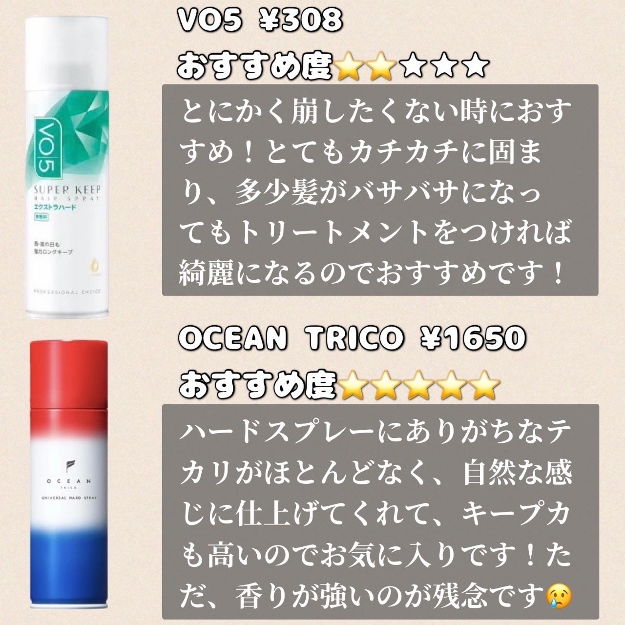 スーパーキープヘアスプレイ<エクストラハード> 無香料/VO5/ヘアスプレーを使ったクチコミ(2枚目)