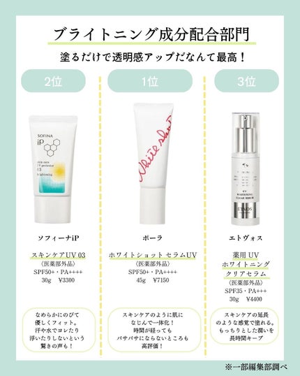 を使ったクチコミ(3枚目)