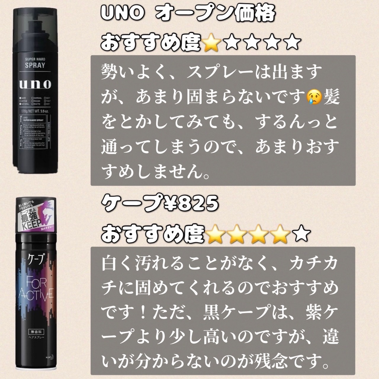 セット＆キープスプレー スーパーハード/ギャツビー/ヘアスプレーを使ったクチコミ（3枚目）