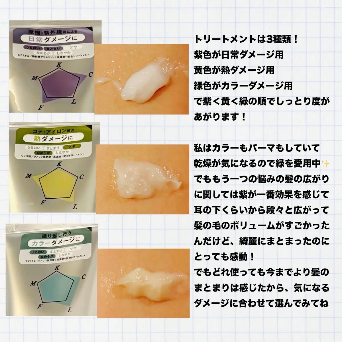 THE ANSWER EXグロストリートメント FOR HEAD DAMAGE/THE ANSWER/洗い流すヘアトリートメントを使ったクチコミ（3枚目）