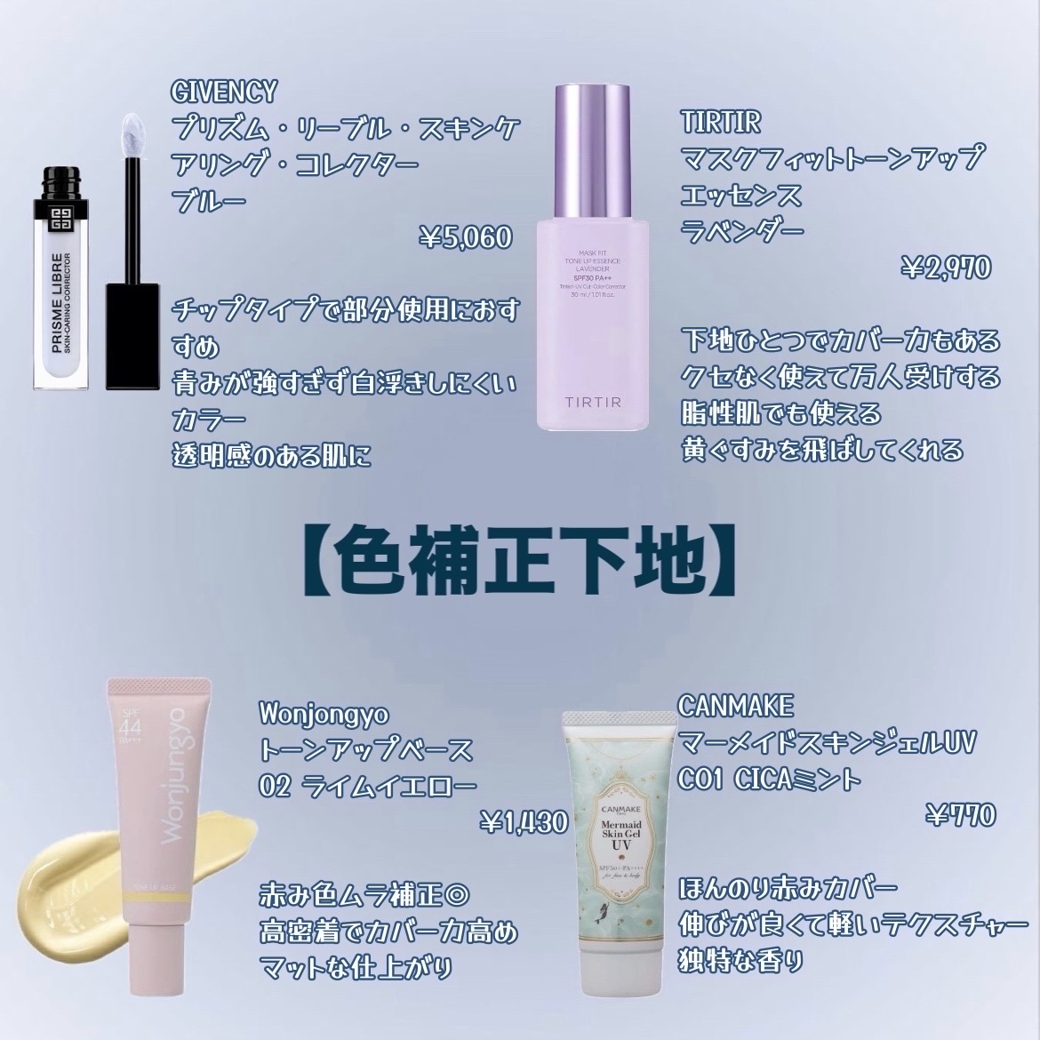 毛穴パテ職人 毛穴崩れ防止下地/毛穴パテ職人/化粧下地を使ったクチコミ（2枚目）