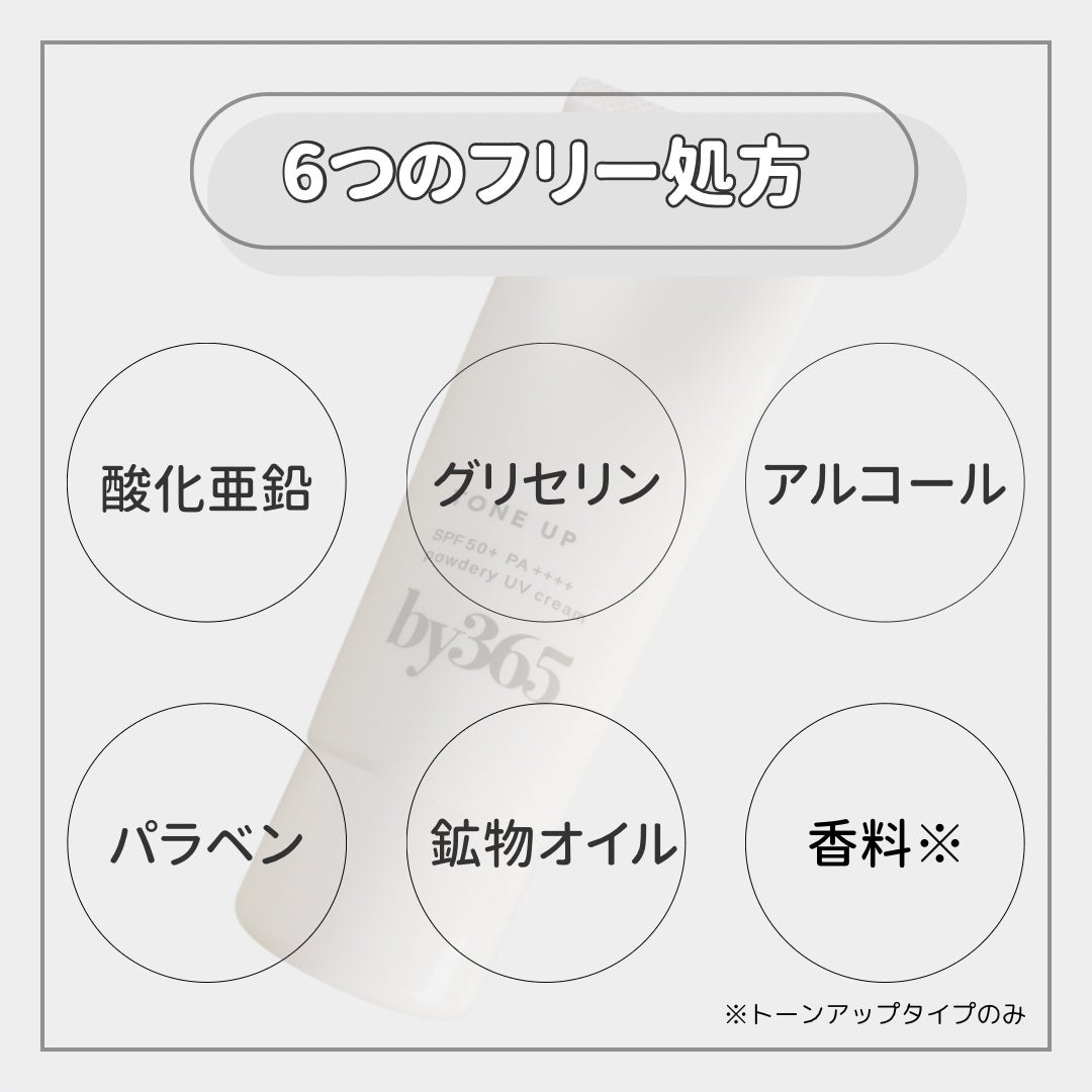 by365 パウダリーUVクリーム トーンアップ/ナリスアップ/日焼け止め・UVケアを使ったクチコミ(4枚目)