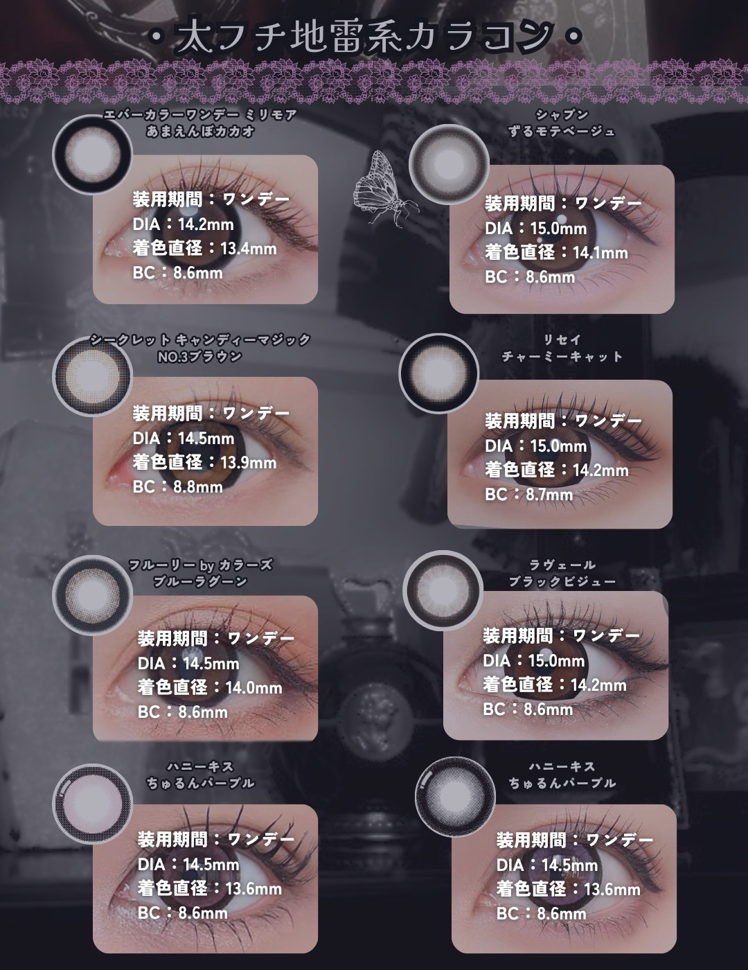 Honey kiss 1day ちゅるんピンク/HoneyKiss/ワンデー（１DAY）カラコンを使ったクチコミ（3枚目）