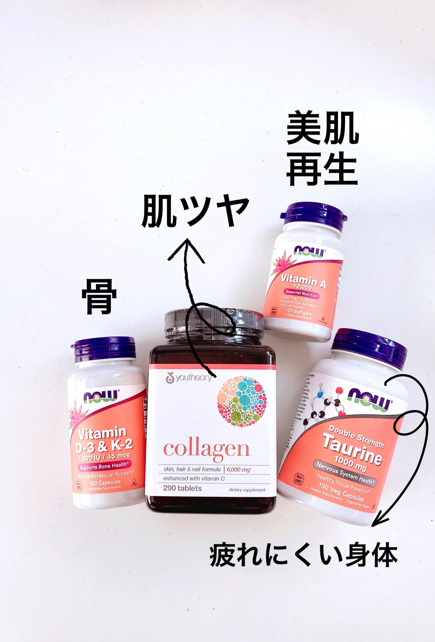 タウリン1000/Now Foods/健康サプリメントを使ったクチコミ(1枚目)