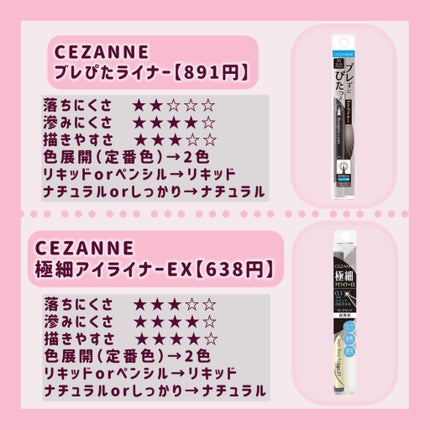 ラスティングリキッドライナー/キャンメイク/リキッドアイライナーを使ったクチコミ(5枚目)