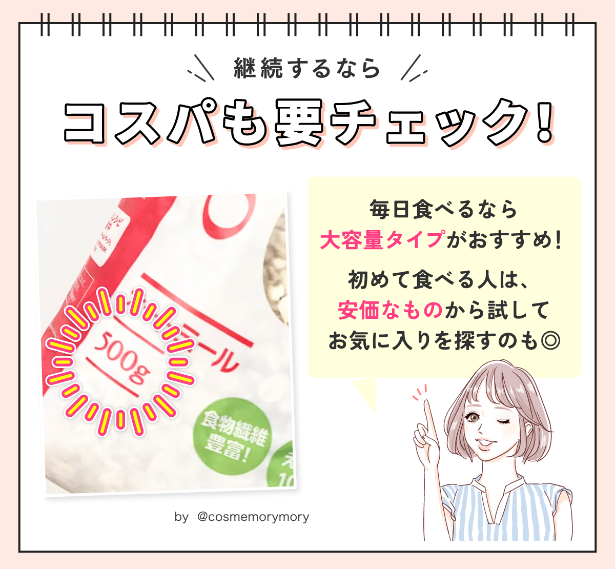 継続するならコスパも要チェック！毎日食べるなら大容量タイプがおすすめ！ 初めて食べる人は、安価なものから試してお気に入りを探すのも◎