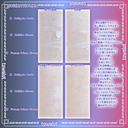 フローズンプリズングロイートッパー/HOLIKA HOLIKA/リップグロスを使ったクチコミ(3枚目)