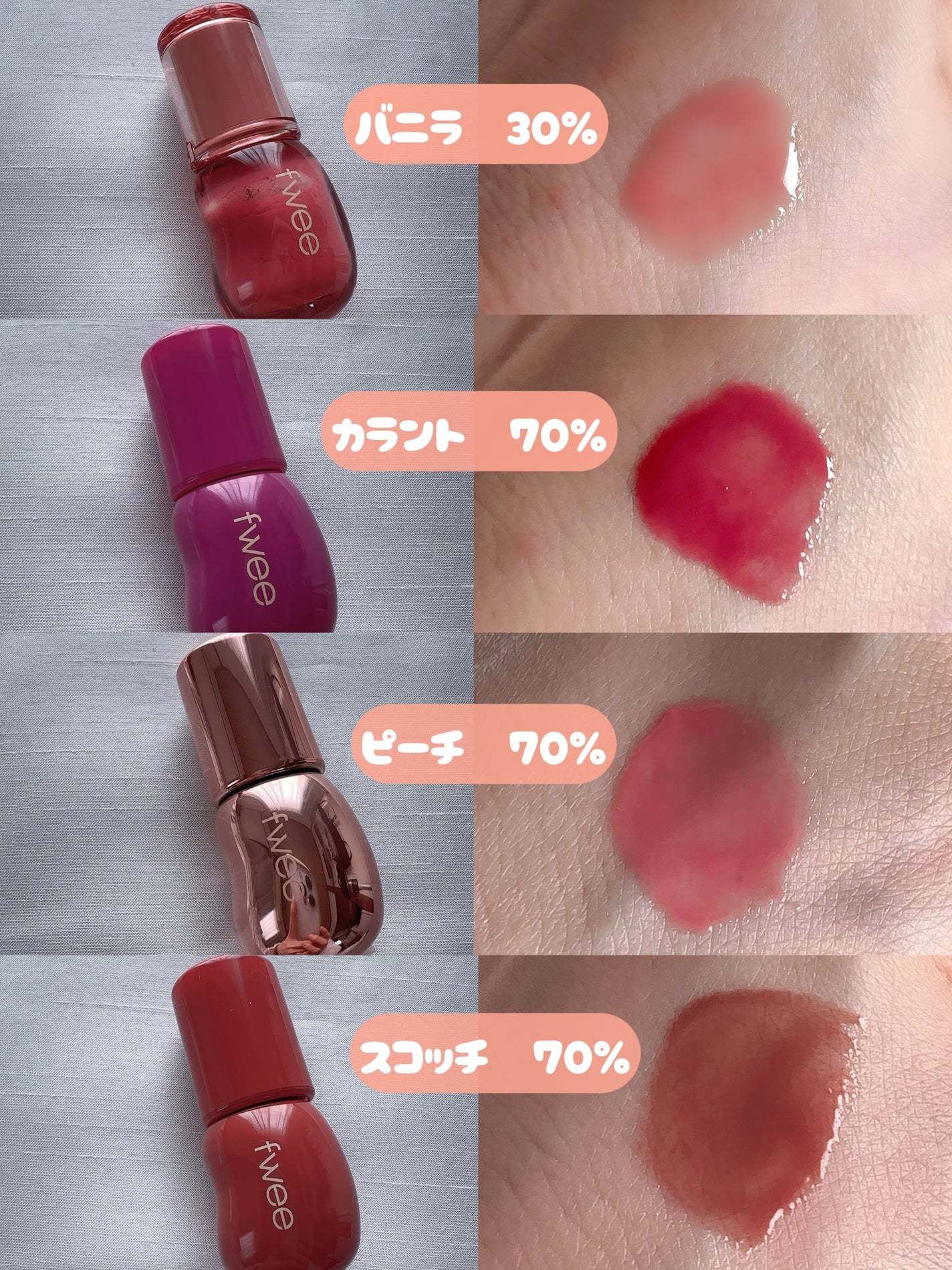 フィー 3Dボリューミンググロス/fwee/リップグロスを使ったクチコミ(3枚目)