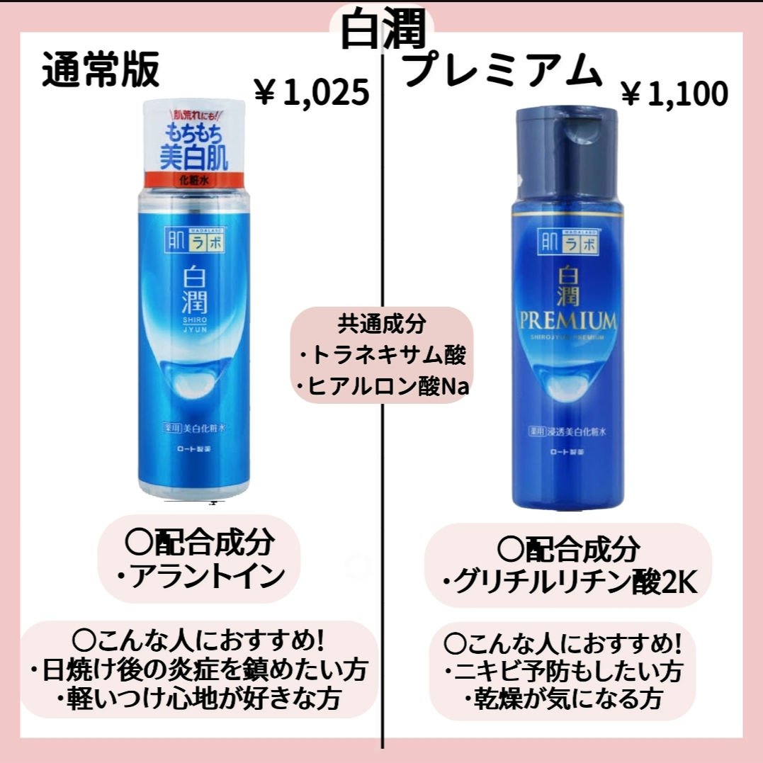 白潤プレミアム薬用浸透美白化粧水/肌ラボ/化粧水を使ったクチコミ（3枚目）