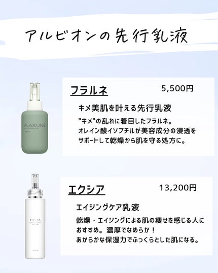 とまと村長@化粧品研究者 on LIPS 「アルビオン!!もっと宣伝してくれ!!!アルビオンが好きなのにい..」(10枚目)