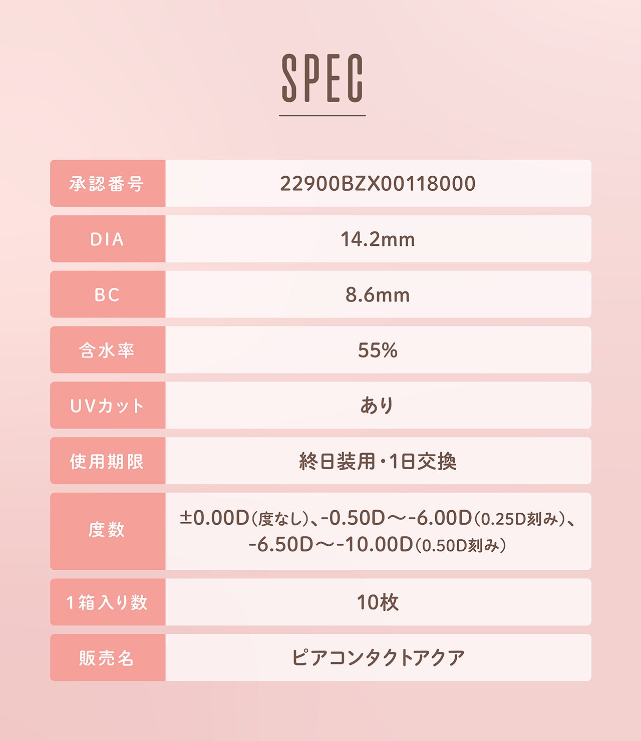 melloew 1day melloew