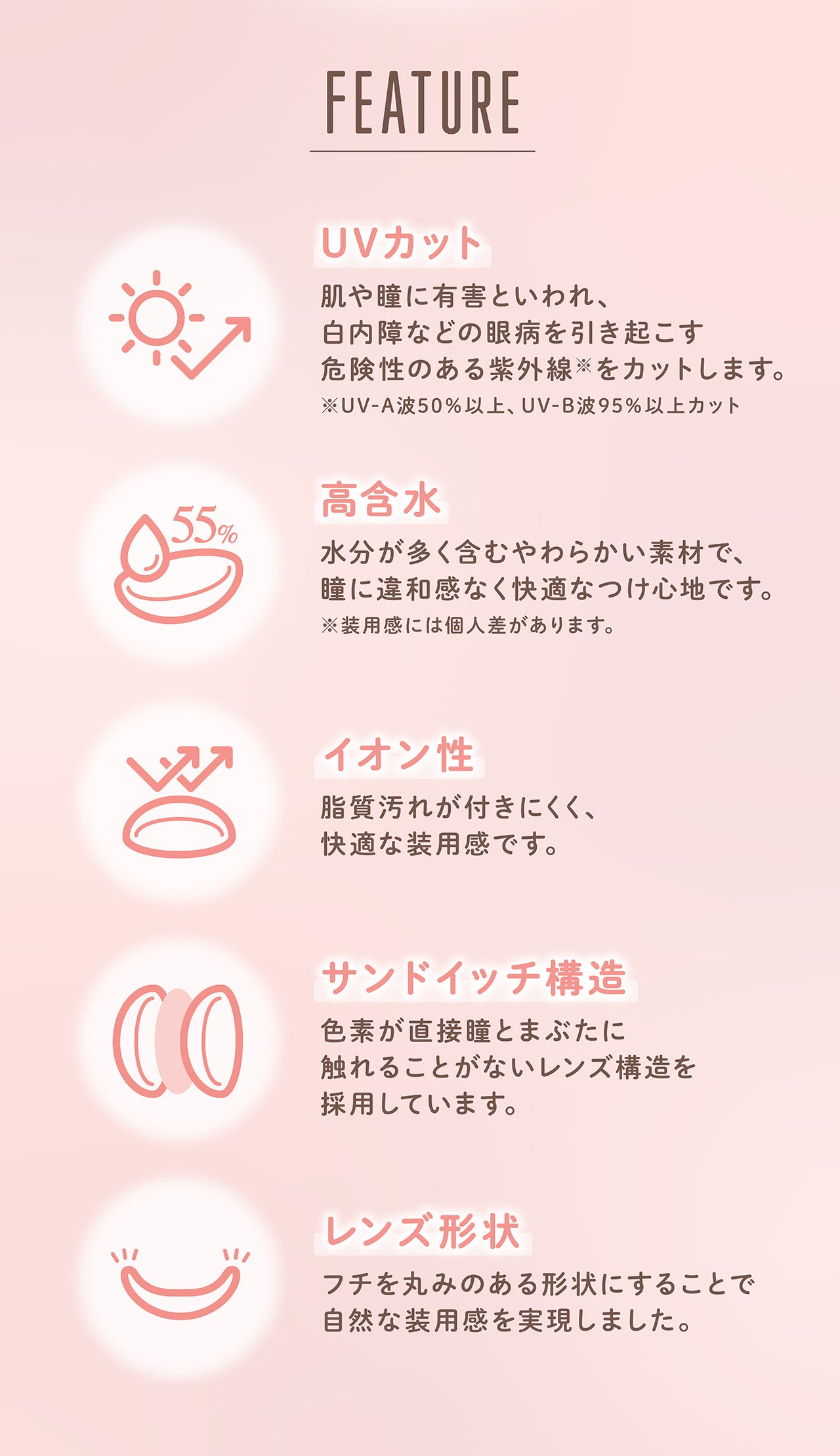 melloew 1day melloew