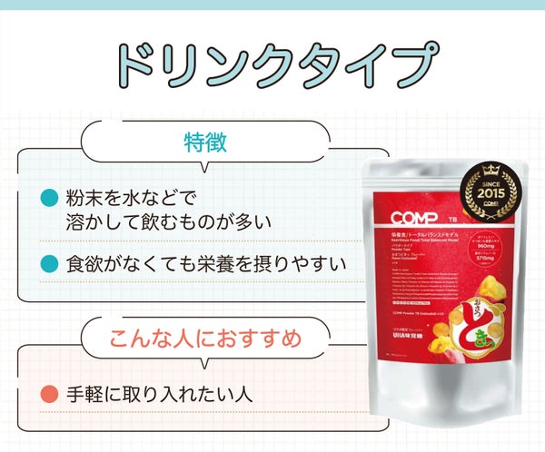 ドリンクタイプは粉末を水などで溶かして飲むものが多く、食欲がなくても栄養を摂りやすいのが特徴。手軽に取り入れたい人におすすめ。