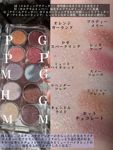 ライトオンアイズシャドウパレット/ルミル/アイシャドウパレットを使ったクチコミ(4枚目)