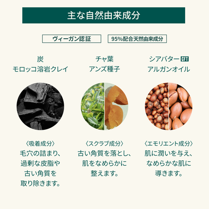 CH フェイシャルマスク/THE BODY SHOP/洗い流すパック・マスクを使ったクチコミ(3枚目)