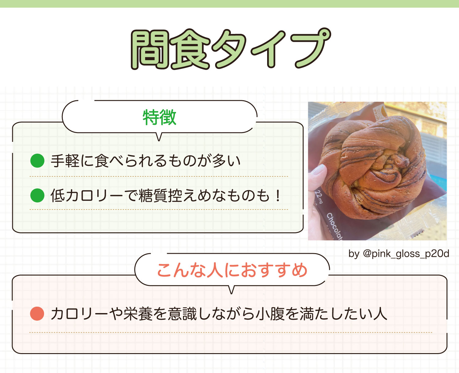 間食タイプは手軽に食べられるものが多く、低カロリーで糖質控えめなものもあるのが特徴。カロリーや栄養を意識しながら小腹を満たしたい人におすすめ。