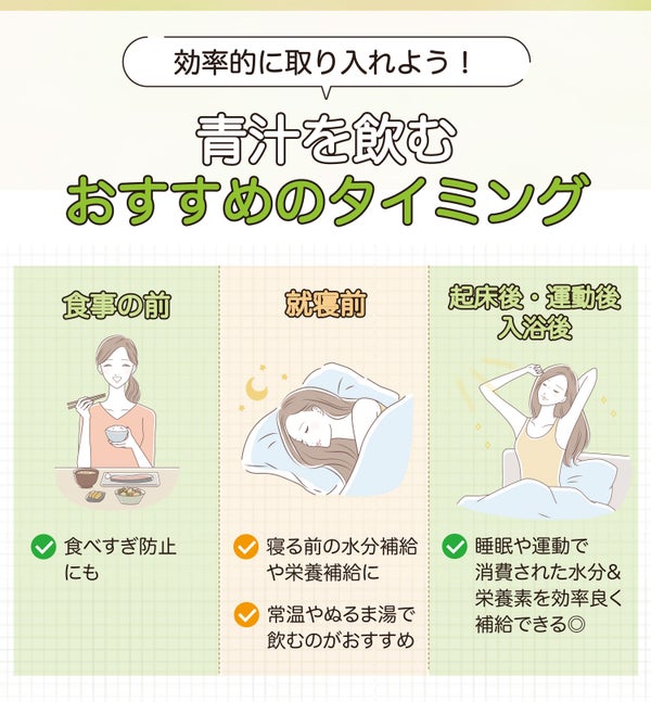 効率的に取り入れよう!青汁を飲むおすすめのタイミング。食事の前なら食べすぎ防止にもなる。就寝前なら寝る前の水分補給や栄養補給になる。常温やぬるま湯で飲むのがおすすめ。起床後・運動後・入浴後なら睡眠や運動で消費された水分&栄養素を効率良く補給できる◎
