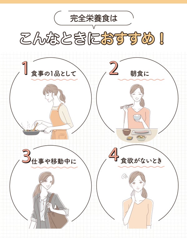 完全栄養食はこんなときにおすすめ!食事の1品として・朝食に・仕事や移動中に・食欲がないとき。