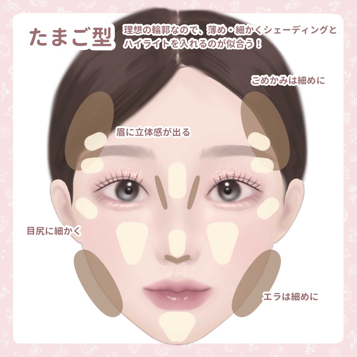 シェーディング パウダー /ちふれ/シェーディングを使ったクチコミ（2枚目）