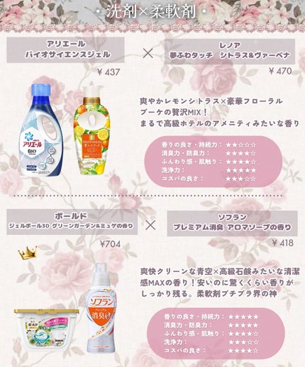 柔軟剤 ラグジュアリーリラックスの香り/ラボン/柔軟剤を使ったクチコミ(3枚目)