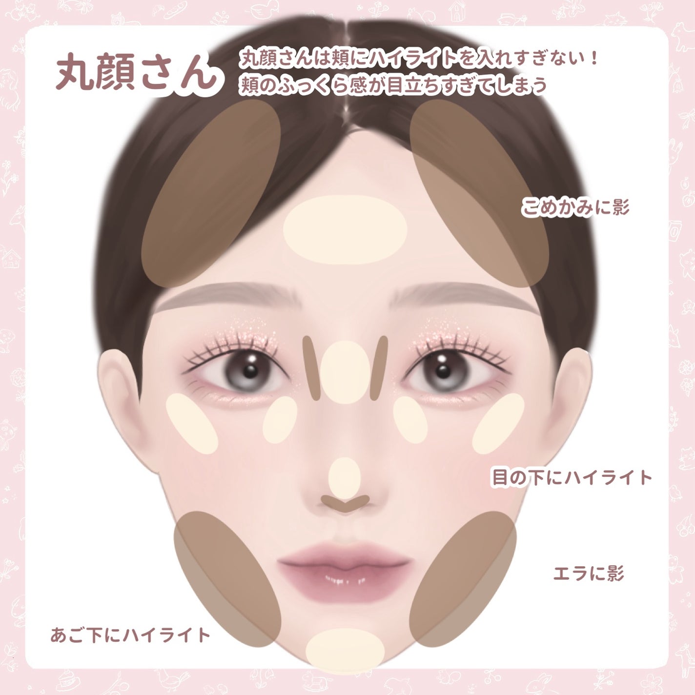 シェーディングパウダー/キャンメイク/シェーディングを使ったクチコミ(4枚目)