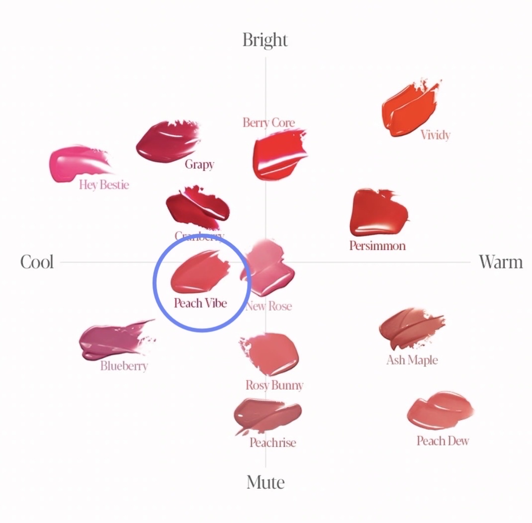 ノーウェアリップスティック バーミンググロー 16 ピーチバイブ【EC展開カラー】/espoir/口紅を使ったクチコミ（3枚目）