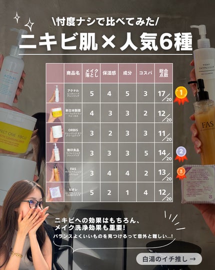 白湯(サユ) | ニキビと戦うOL🤍 on LIPS 「白湯です!.突然ですが、皆んな自分に合うクレンジング見つけられ..」(10枚目)