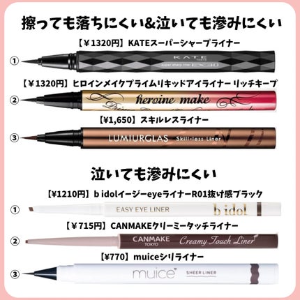 ラスティングリキッドライナー/キャンメイク/リキッドアイライナーを使ったクチコミ(2枚目)