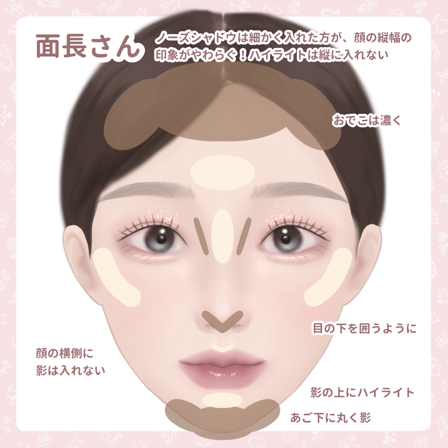 シェーディング パウダー /ちふれ/シェーディングを使ったクチコミ（3枚目）