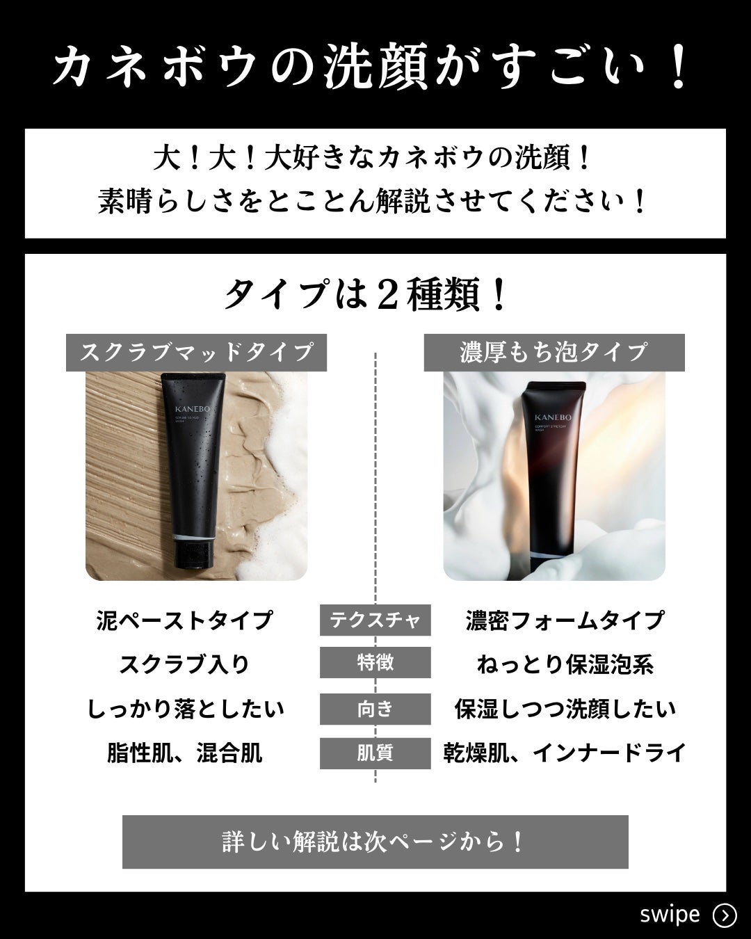 カネボウ コンフォート ストレッチィ ウォッシュ/KANEBO/洗顔フォームを使ったクチコミ(2枚目)