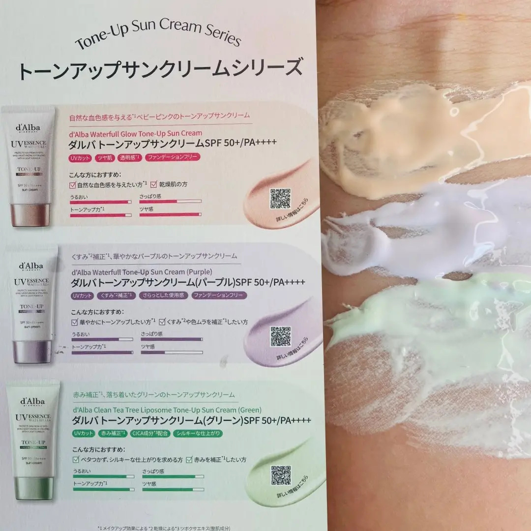ダルバ ウォータフル トーンアップ サンクリーム(パープル)/ダルバ/日焼け止めクリームを使ったクチコミ（1枚目）