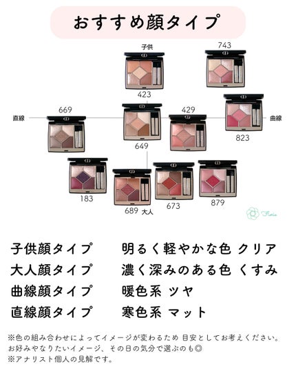 ディオールショウ サンク クルール/Dior/アイシャドウを使ったクチコミ(7枚目)