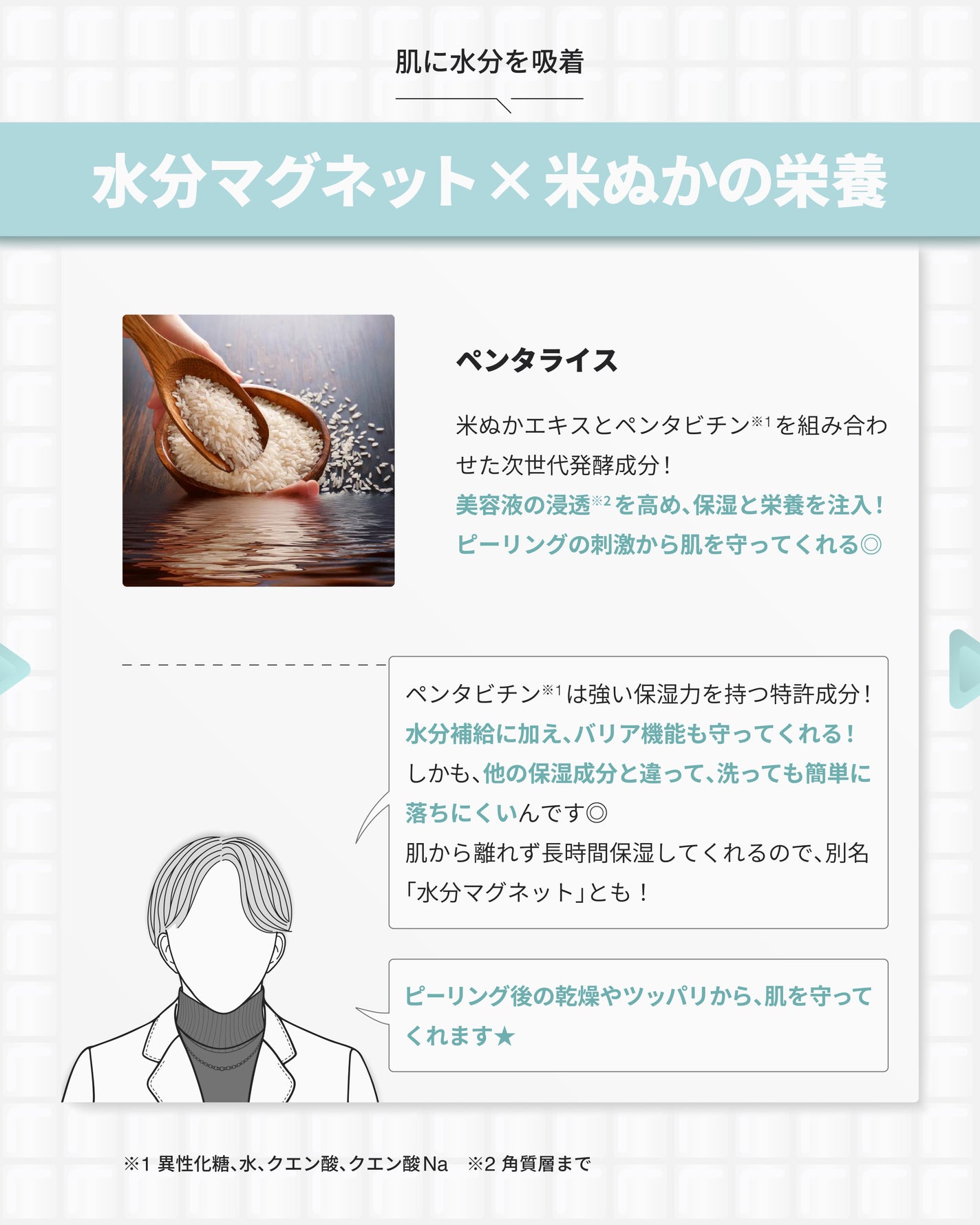 白米ピールショットゴマージュアンプル/Dr.Melaxin/美容液を使ったクチコミ(4枚目)