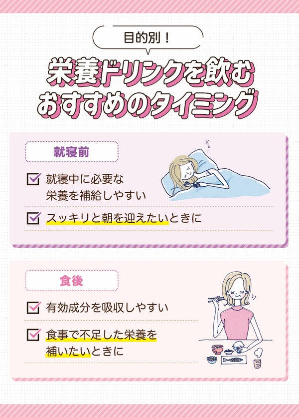 目的別!栄養ドリンクを飲むおすすめのタイミング。就寝前は就寝中に必要な栄養を補給しやすいのでスッキリと朝を迎えたいときにピッタリ。食後は有効成分を吸収しやすいため、栄養補給目的のときにおすすめ。
