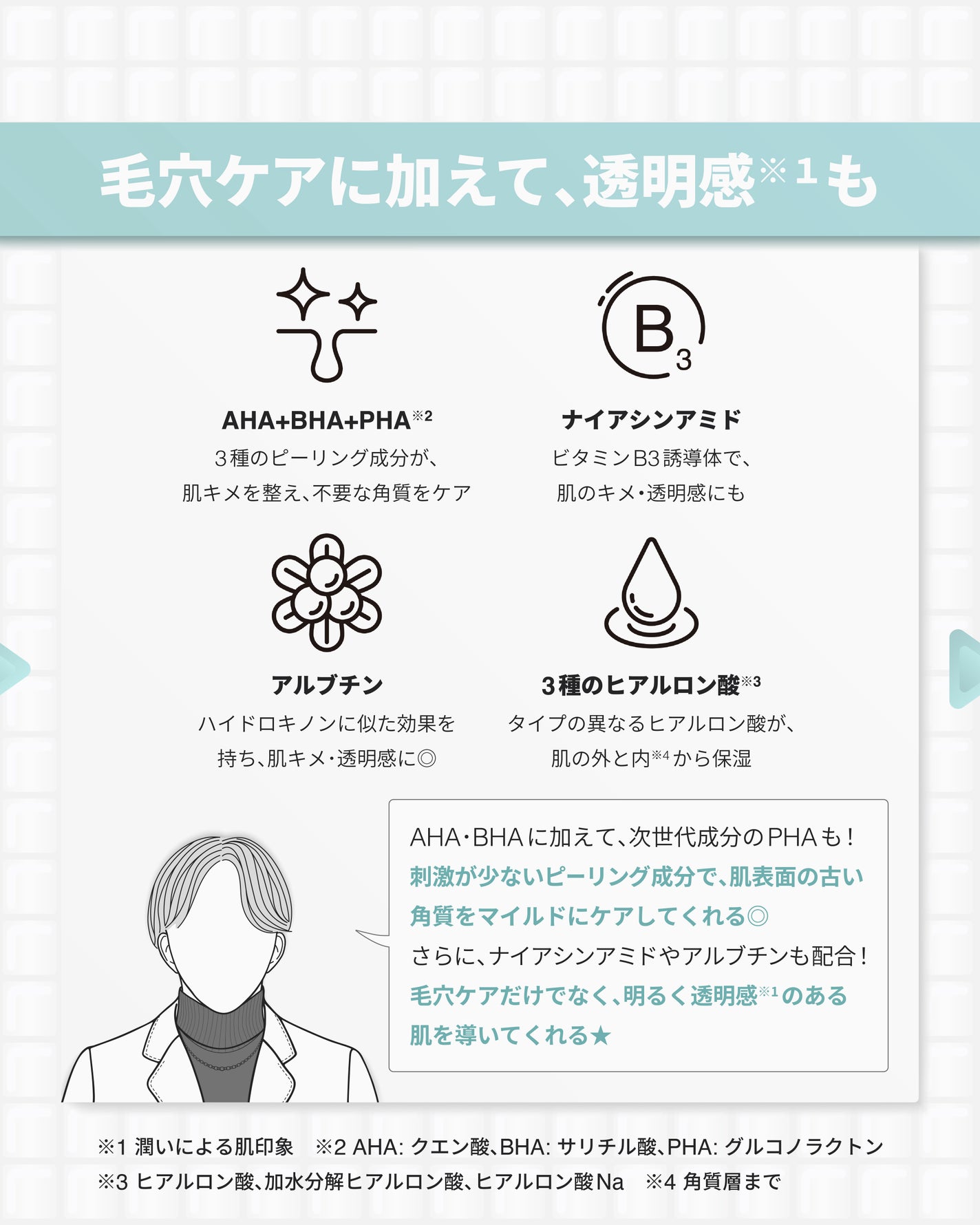 白米ピールショットゴマージュアンプル/Dr.Melaxin/美容液を使ったクチコミ(5枚目)