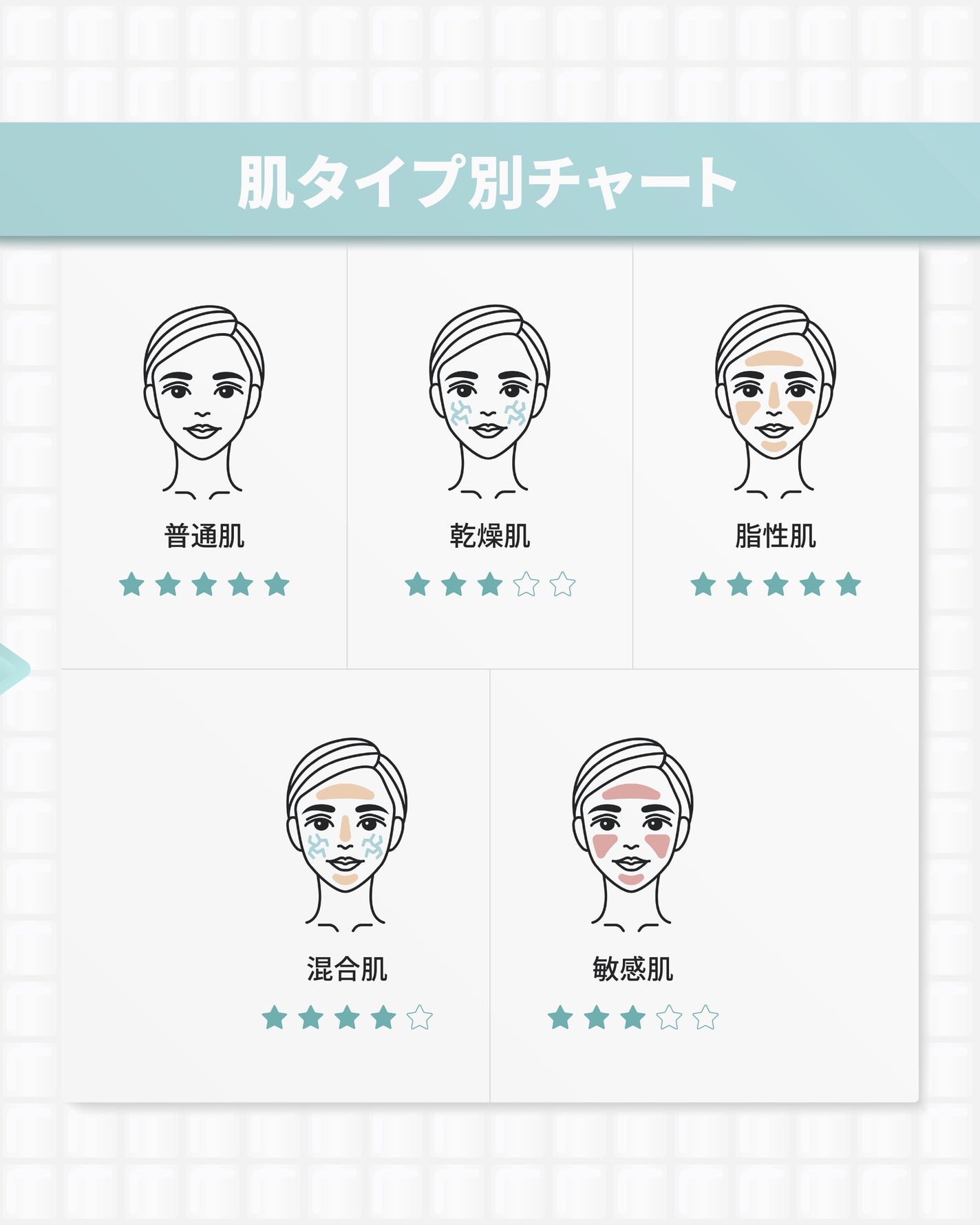 白米ピールショットゴマージュアンプル/Dr.Melaxin/美容液を使ったクチコミ(10枚目)