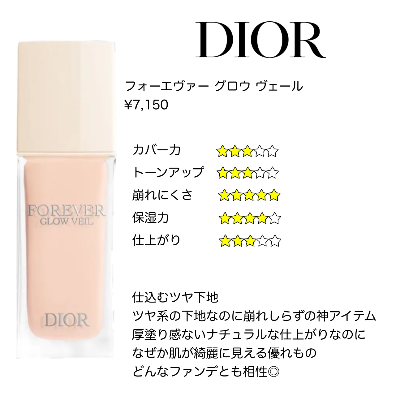 ヴォワールコレクチュールｎ/クレ・ド・ポー ボーテ/化粧下地を使ったクチコミ（3枚目）