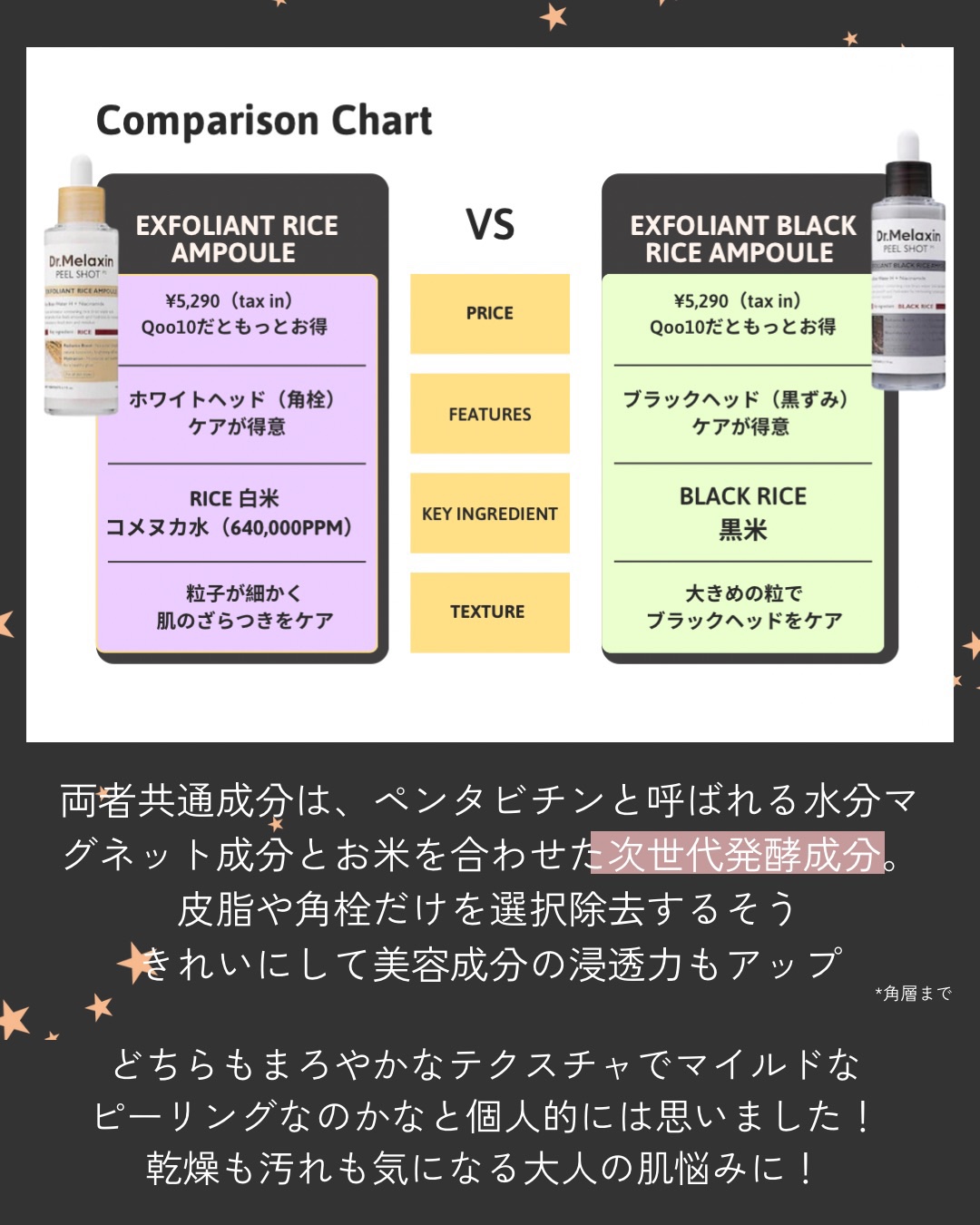 白米ピールショットゴマージュアンプル/Dr.Melaxin/美容液を使ったクチコミ（2枚目）